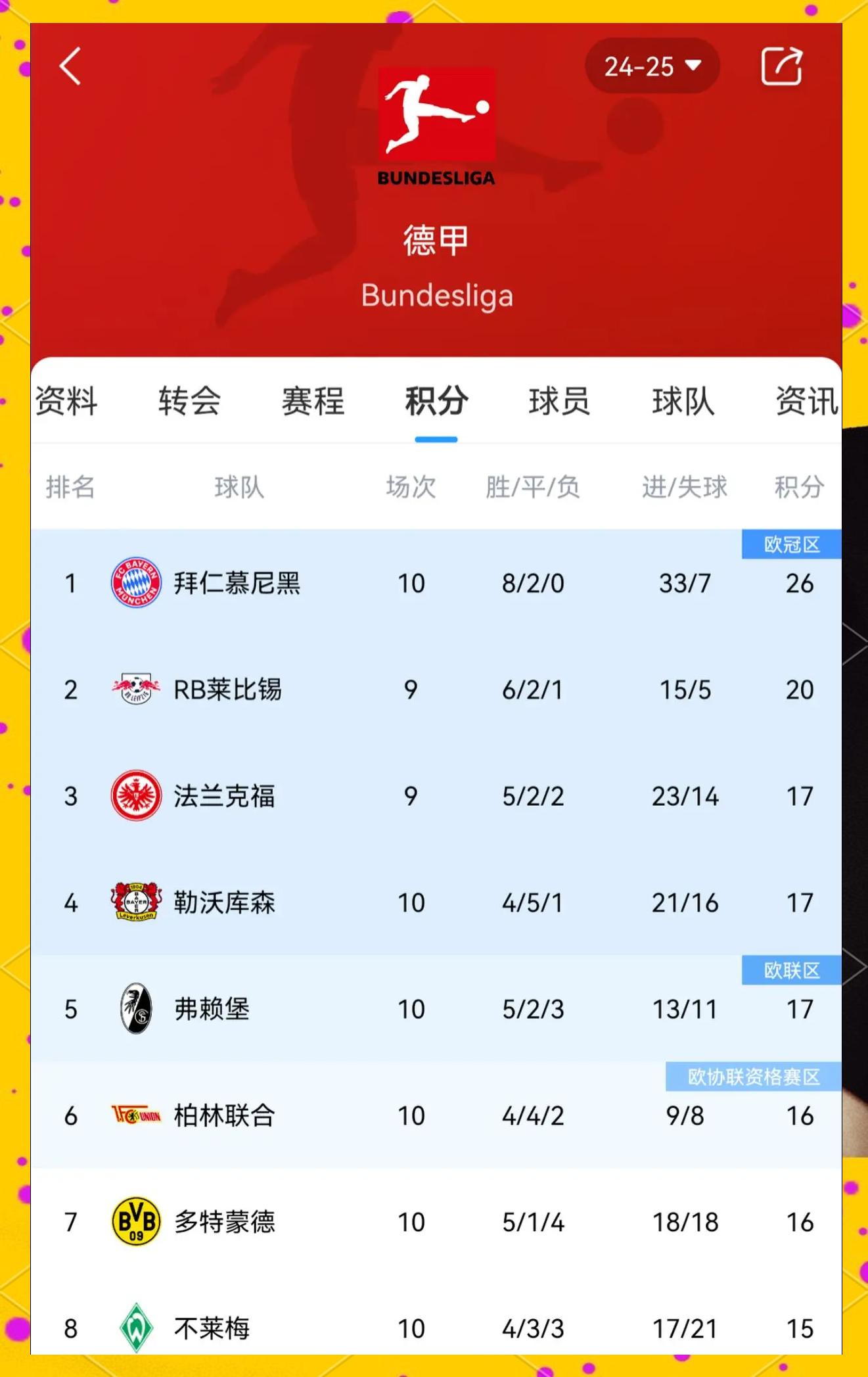 -慕尼黑纪录新一轮胜利，夺取积分榜领先优势