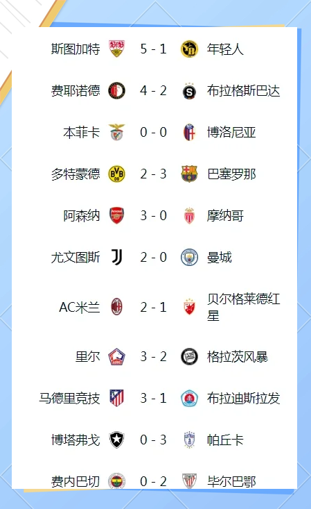 关于尤文图斯出局，欧冠赛场下一个将是谁的信息