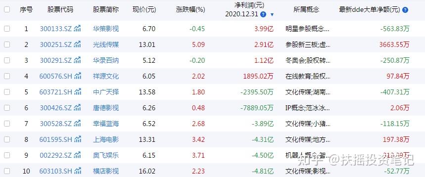 广发体育官网首页-球队退役球员涉嫌逃税，面临调查