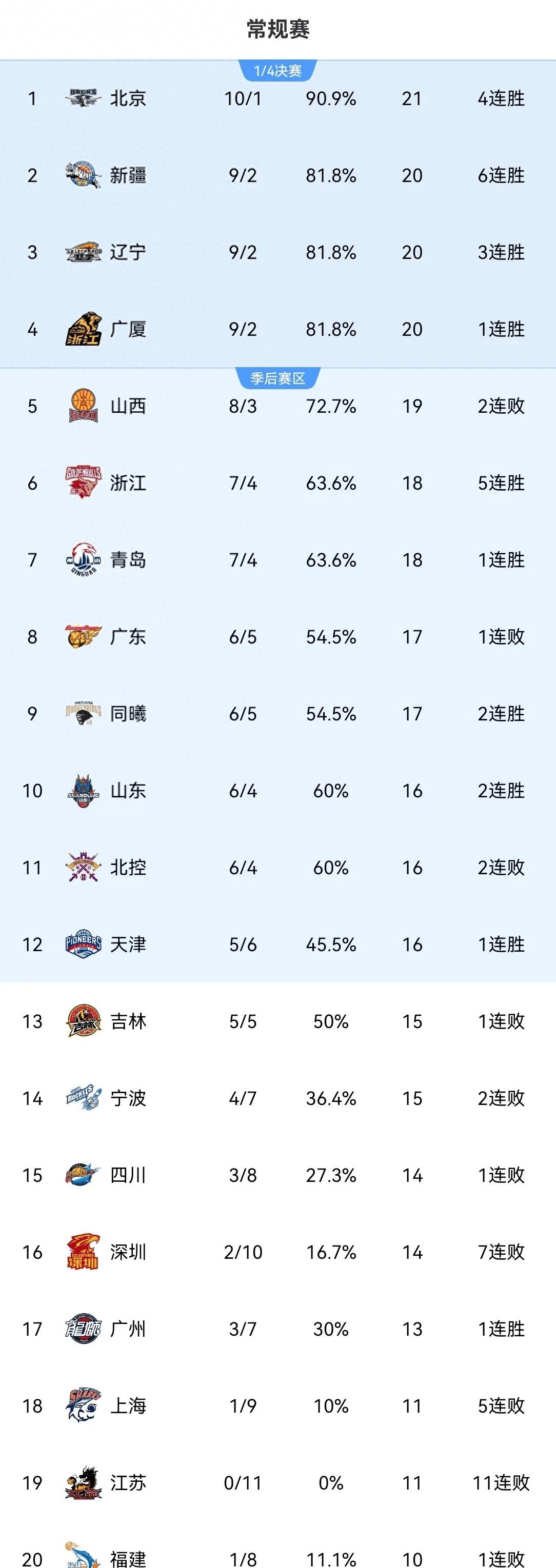 关于皇家马德里-击败强敌，继续领跑积分榜的信息