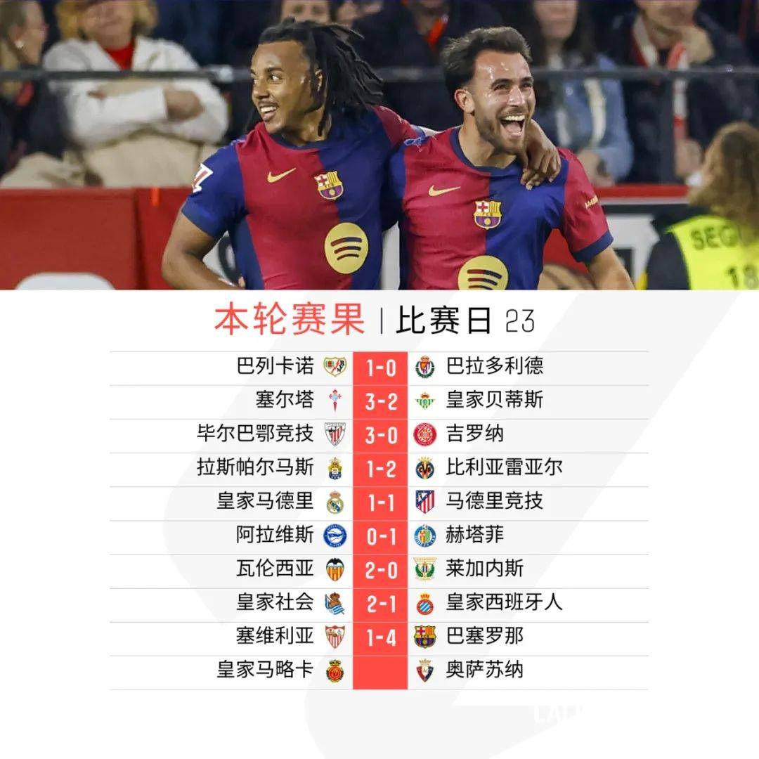西班牙大胜神奇，欧锦赛潜力股燃烧