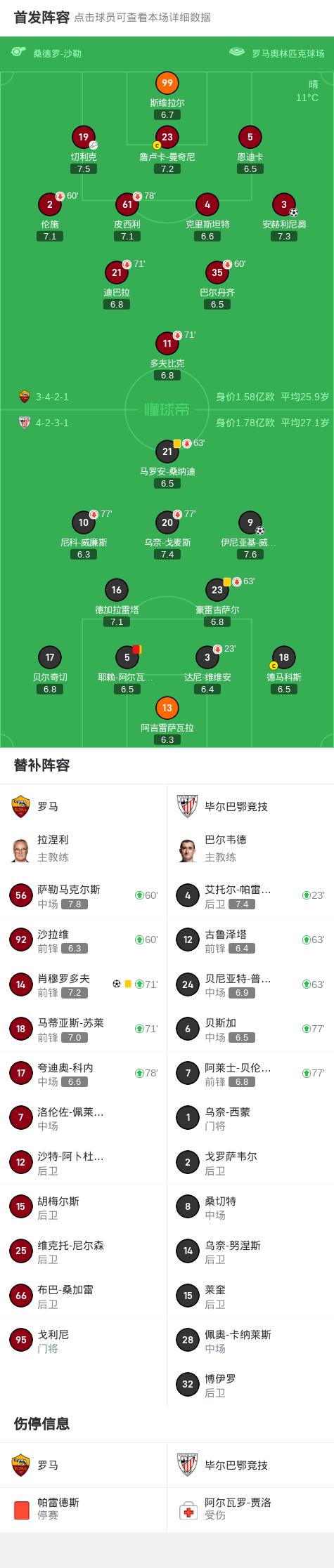 包含罗马主场击败对手，豪取三分提升积分榜位置的词条
